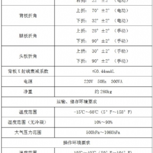 電動手術臺