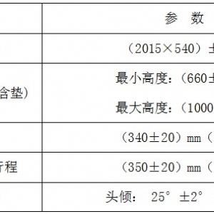 電動手術臺